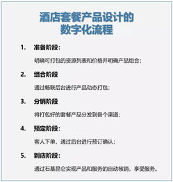 酒店套餐爆紅背后 餐飲管理如何成為運營制勝關(guān)鍵